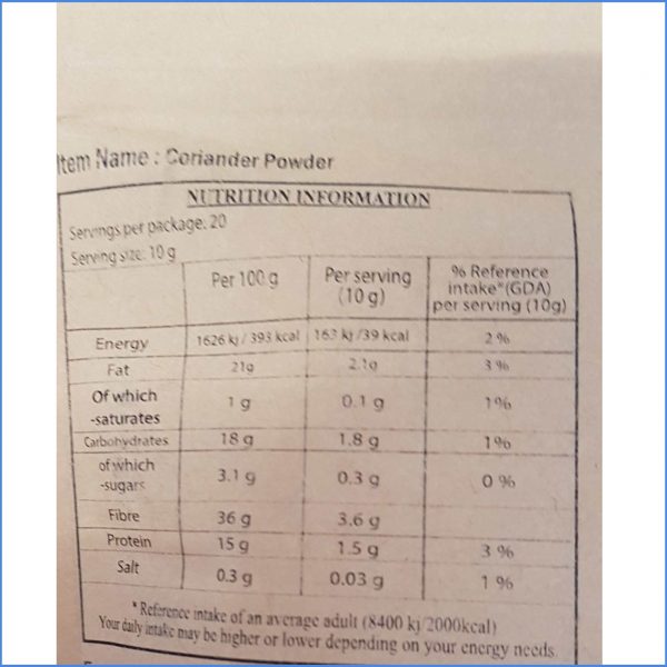 Coriander Powder nutrition